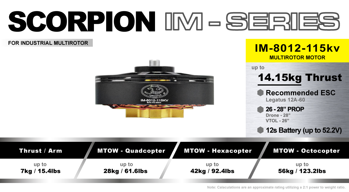 Scorpion IM-8012-115kv features